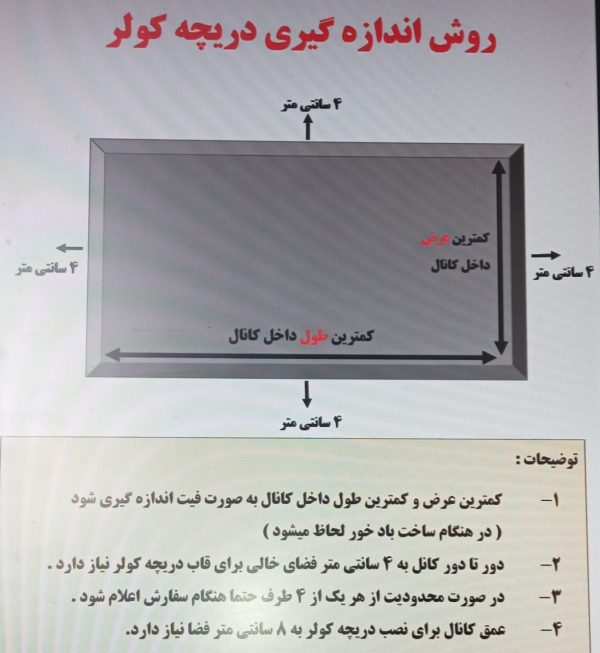 نحوه اندازه گیری دریچه کانال کولر